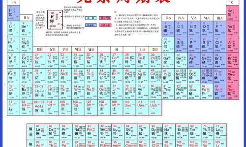 叶酸片的作用和功效-叶酸片的功效与禁忌,中国叶酸片的功效及作用网站